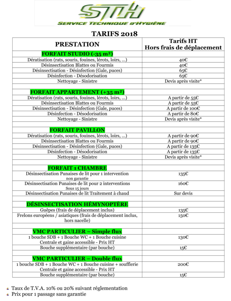 Tarifs des prestations 2018